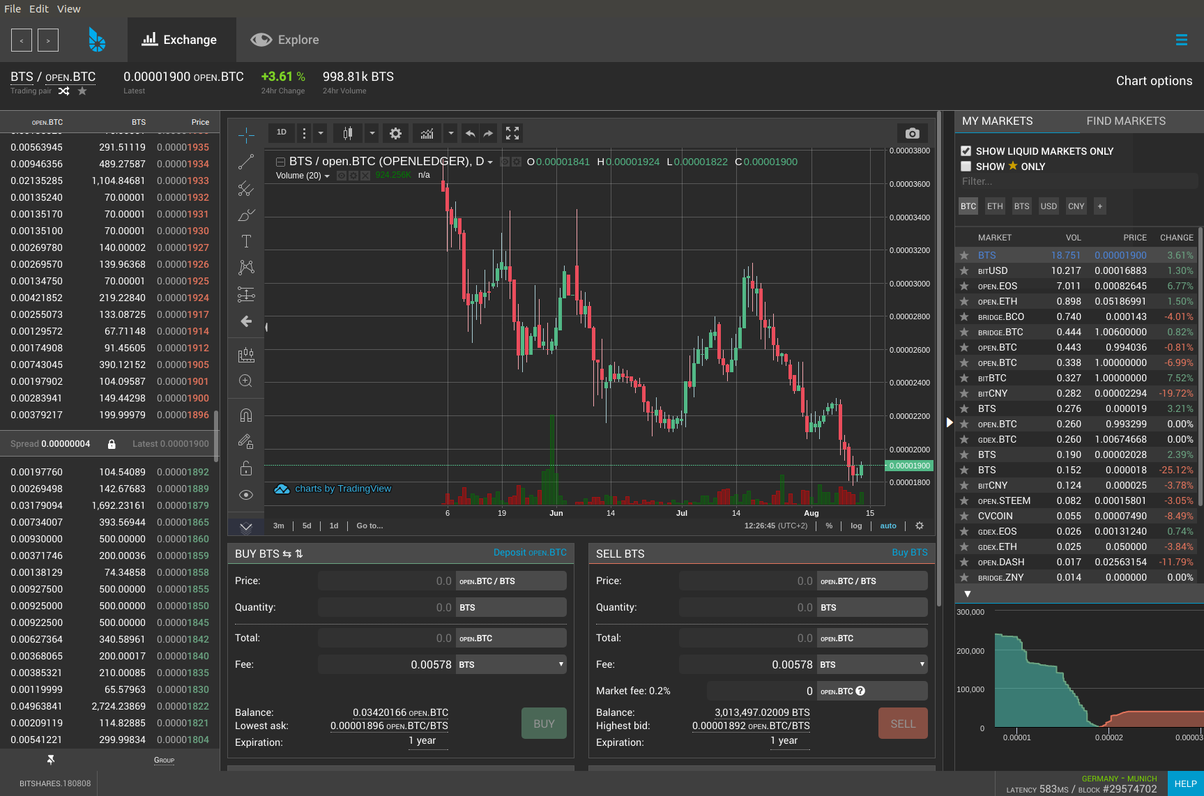 bitshares wallet