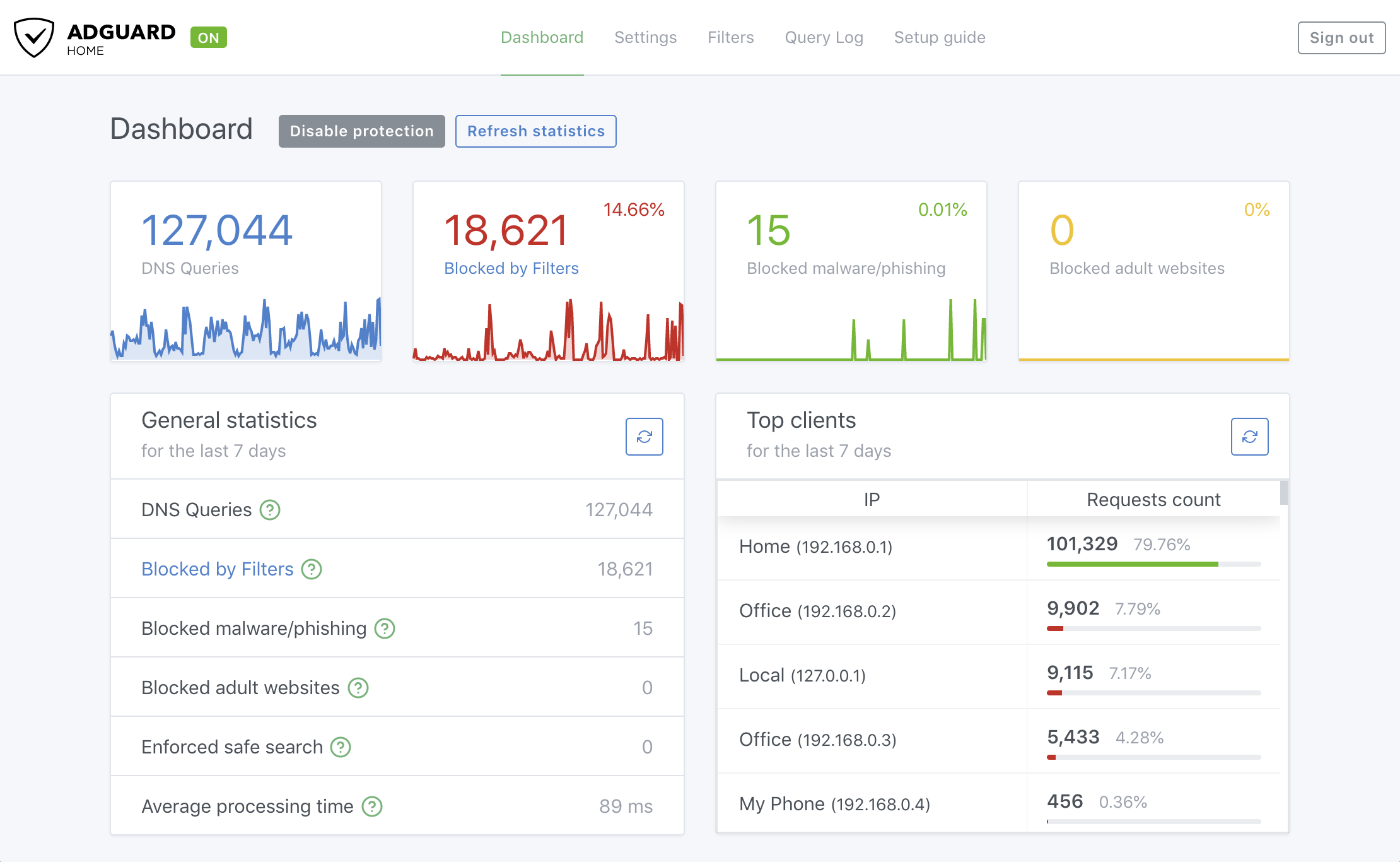 adguard home linux server