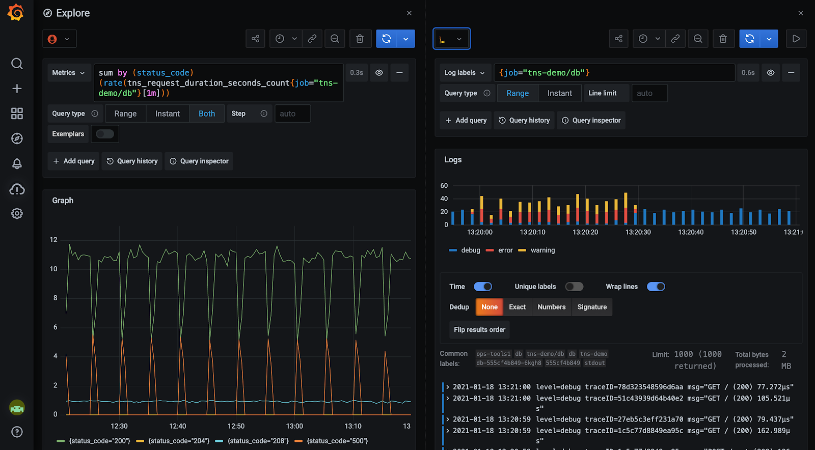 Install Grafana Loki On Raspberry Pi Using The Snap Store | Snapcraft