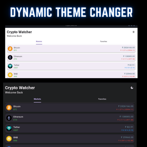 centos crypto library