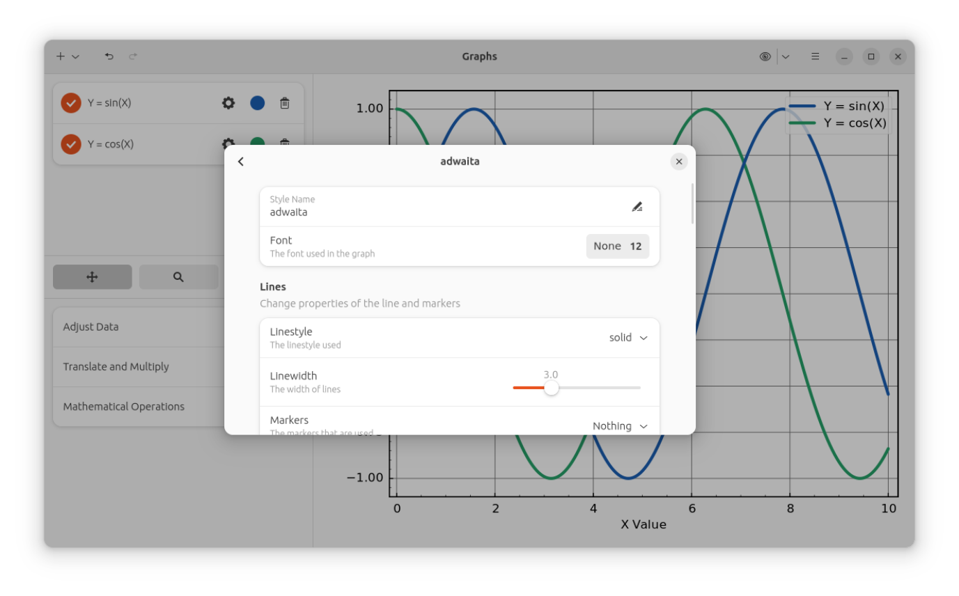 graphs