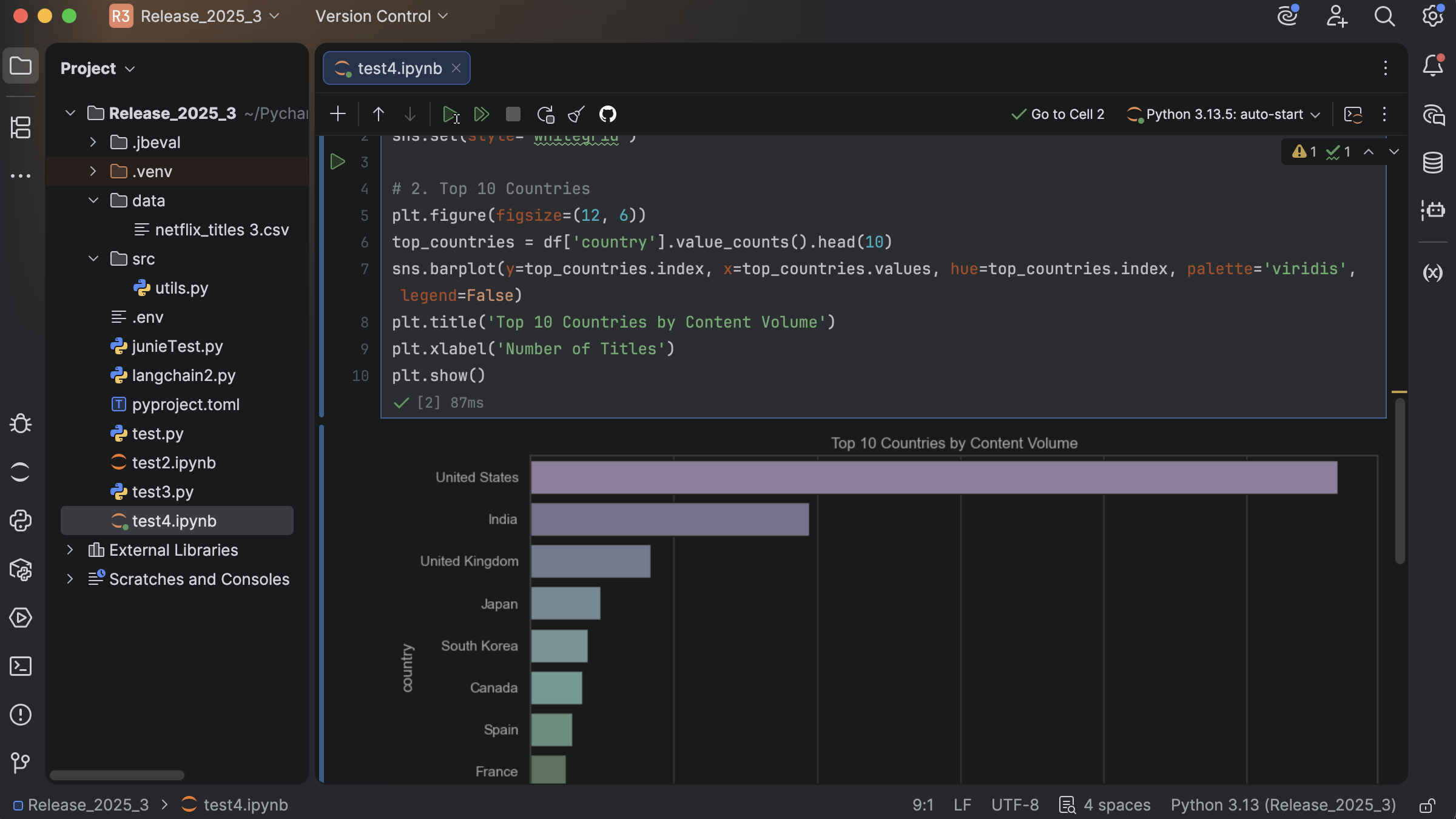 Install pycharm on Fedora using the Snap Store | Snapcraft
